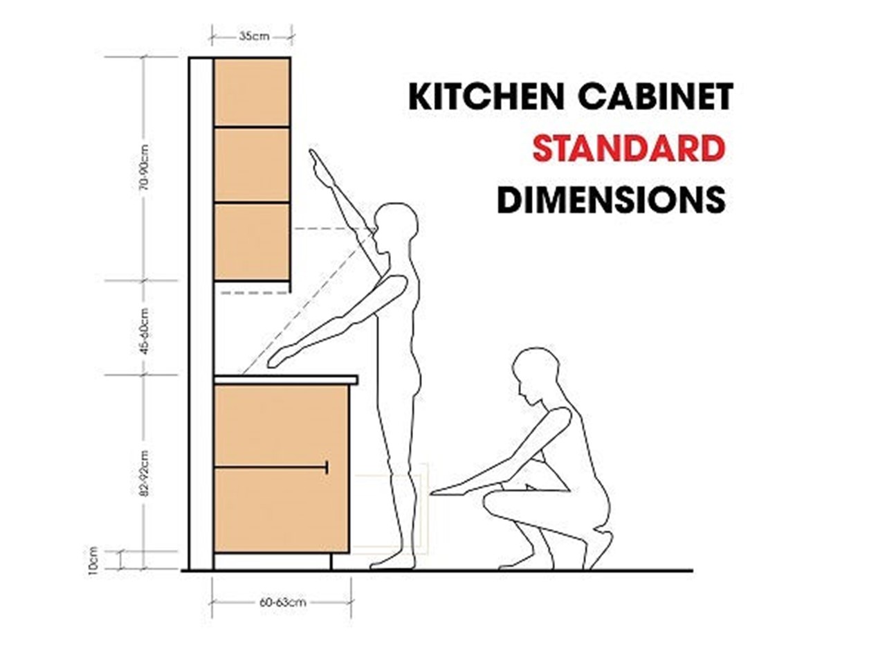 cabinet dimensions