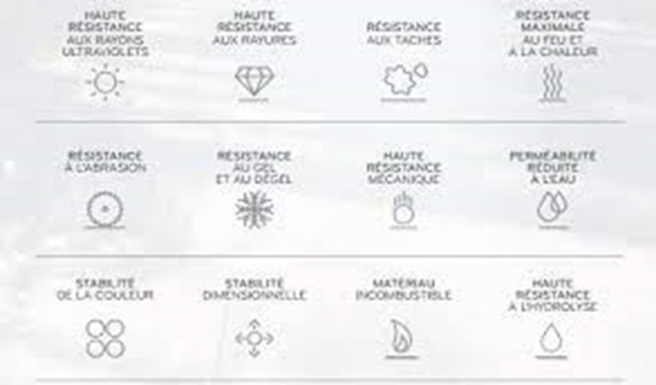tableau des résistances
